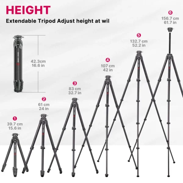 Ulanzi ZERO Y Profesional Carbon Travel Tripod ขาตั้งกล้องเดินทาง น้ำหนักเบา คุณภาพสูง